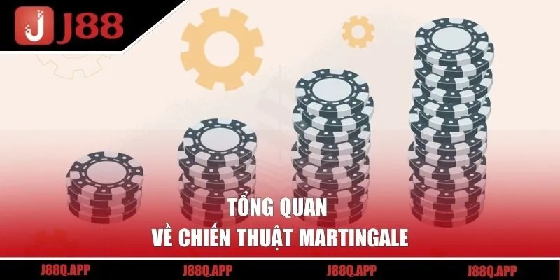 Tổng quan về chiến thuật Martingale