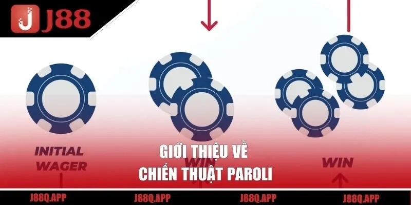 Giới thiệu về chiến thuật Paroli
